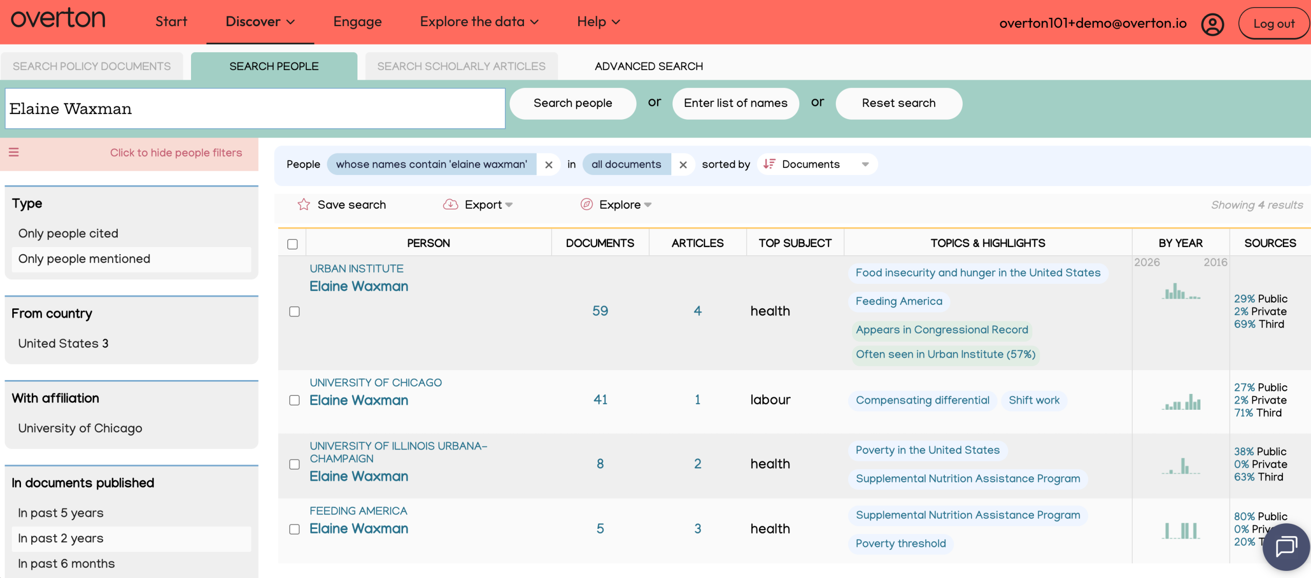 Example of People search results